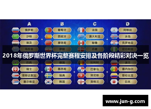 2018年俄罗斯世界杯完整赛程安排及各阶段精彩对决一览