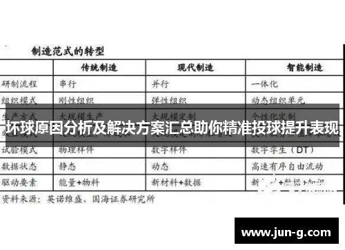 坏球原因分析及解决方案汇总助你精准投球提升表现