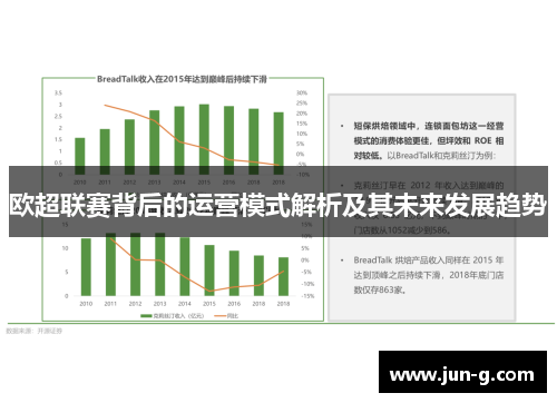 欧超联赛背后的运营模式解析及其未来发展趋势