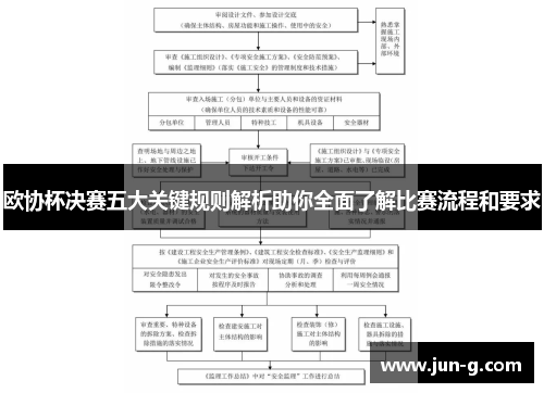 欧协杯决赛五大关键规则解析助你全面了解比赛流程和要求 欧协杯决赛五大关键规则解析助你全面了解比赛流程和要求